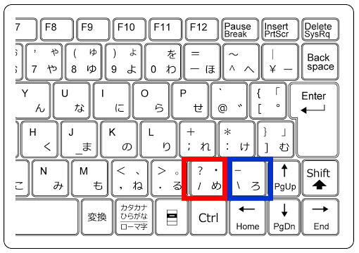 詳しくはコチラ と打ちたいのに 打てそうで打てない の反対の記号 の読み方と入力方法 Step Try Step