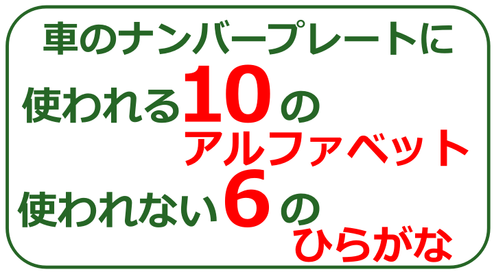 知ってた ナンバープレートの分類番号に使われる１０のアルファベットと 使われない６つのひらがな Step Try Step